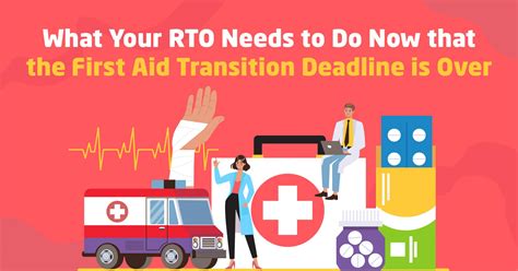 Simple Guide to Contextualising RTO Training .